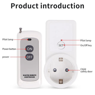 Electric Socket Power Outlet - Epictzar Intl.
