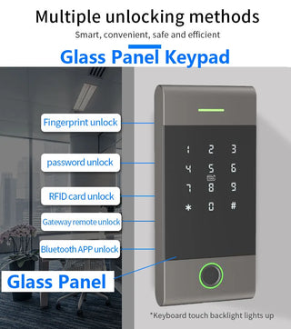 RC Card Reader Access Door Lock