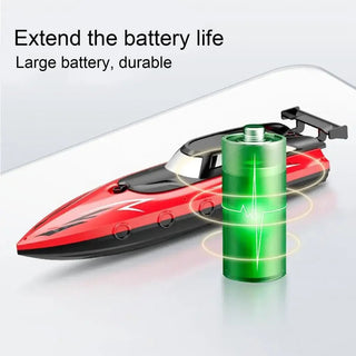 Remote Control Kids Toy Speedboat - Epictzar Intl.