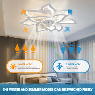 Modern RC LED Ceiling Fan Light