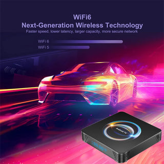 Android 16 Media Player Smart TV Box
