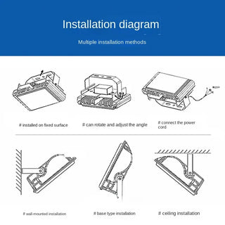 Exterior Hanging Spotlight Wall Lamp