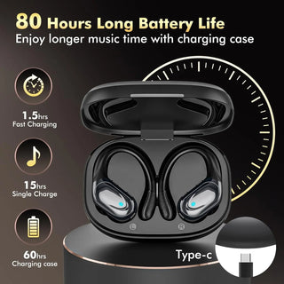 Mini Earbud Wireless Sports Stereo Headset