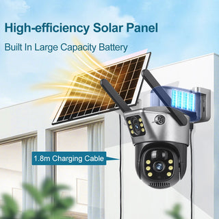 Solar Dual Lenses Outdoor Security Camera