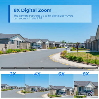 Dual Screen Wifi Surveillance Security Camera