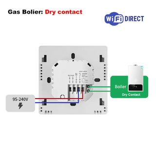 Gas Boiler Water Heating Smart Thermostat