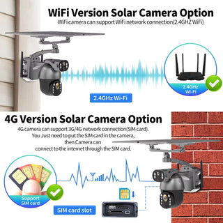Motion Detection Tracking Security Camera