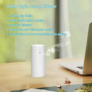 Electric Aromatic Toilet Aroma Diffuser