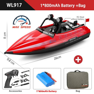 High Speed Electric Jet Toy Speedboat - Epictzar Intl.