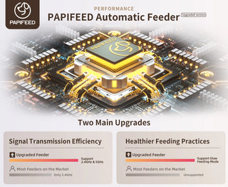 APP Control Smart Automatic Pet Feeder