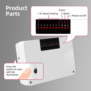 Wireless Heating System Smart Thermostat