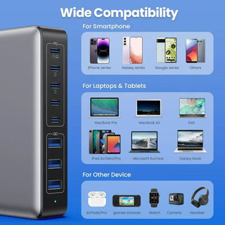 Multi-port Convenient Fast Charging Station