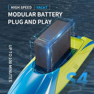 RC High Speed Toy Speedboat Gift