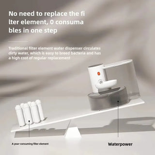 Unplugged Dispenser Automatic Pet Feeder