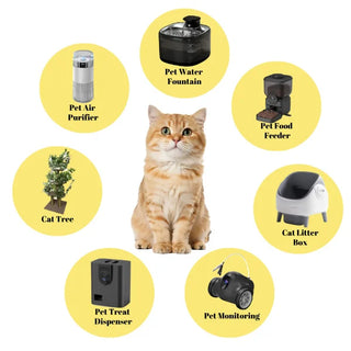 Smart Automatic Intelligent Pet Food Dispenser