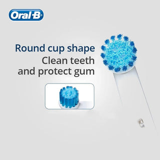 Sensitive Cleaner Teeth Brush Heads - Epictzar Intl.
