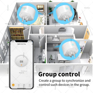 Monitoring Timing Function 16A Smart Plug