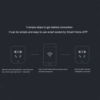 Bluetooth Gateway Smart Home Socket Plug