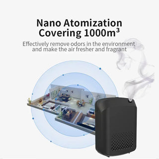 Essential Oil Atomization Aroma Diffuser