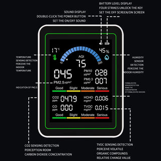 Air Quality Monitor Formaldehyde CO2 PM2.5