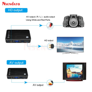Multimedia 4K Ultra HD Media Player Box