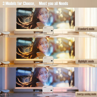Auto Home Cinema Android 11 WiFi Projector