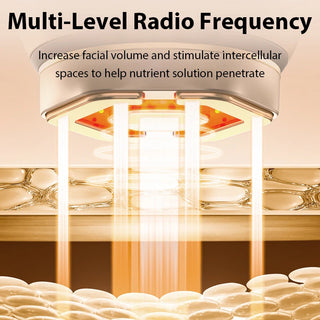 EMS Microcurrent Facial Massager Face Lifting Device Clean and exfoliate Wrinkle Removal Skin Care Beauty Anti-aging