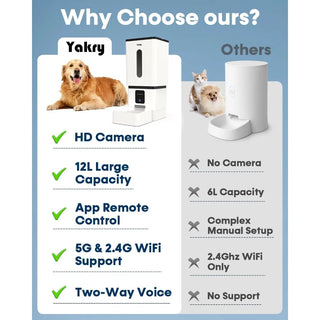 App Control Dog Food Dispenser
