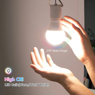 High Brightness LED Spotlight Bulb Lamps - Epictzar Intl.