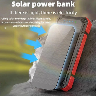 Fast Charging USB Solar Power Bank