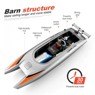 High Speed Dual Motor RC Racing Boat
