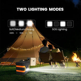 Solar Generator Portable Power Station