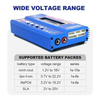 Battery Digital 12V 5A AC Power Charger - Epictzar Intl.