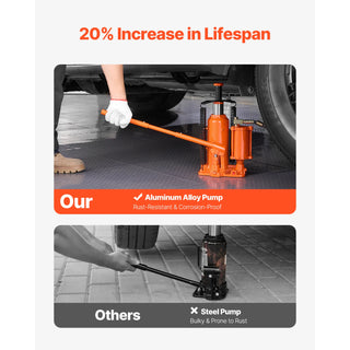 Air Hydraulic 12 Ton Bottle Jack