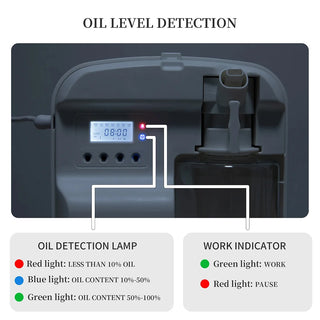 Smart Fragrance Aroma Diffuser