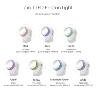 Electric Ultrasonic Face Cleanser Massager