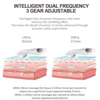 Pain Relief Muscle Stimulator Massager