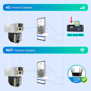 Wireless Dual Lens Solar Security Camera