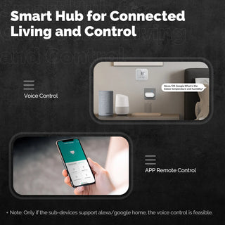 Multi-mode Plug-in Socket Gateway