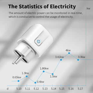 Smart WiFi APP Control Plug Socket