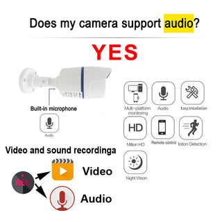 Outdoor Waterproof Security Surveillance Camera