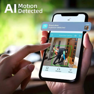 Human Detect Surveillance IP Camera