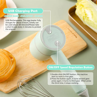 Portable Electric Food Processor Tool
