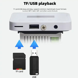 Home Theater Stereo Ceiling Sound System