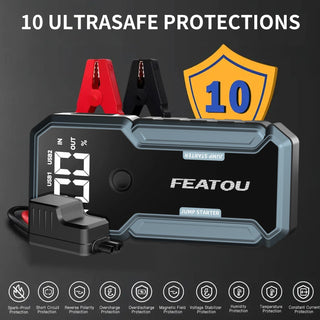 Portable 12V Car Battery Jump Starter - Epictzar Intl.