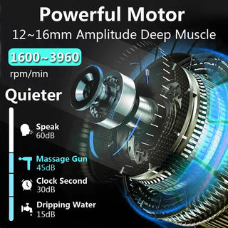Electric Percussion Deep Muscle Massager