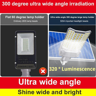 Solar Security Street Flood Lights
