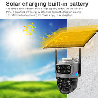 Outdoor Human Detect Security Protection Camera
