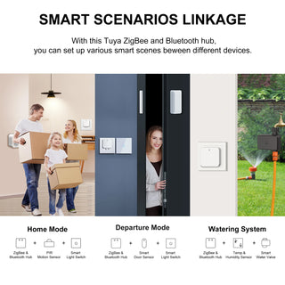GIRIER Tuya ZigBee Gateway Hub Plug-in Type Multi-mode ZigBee Bluetooth Gateway Bridge for Smart Home Automation Work with Alexa