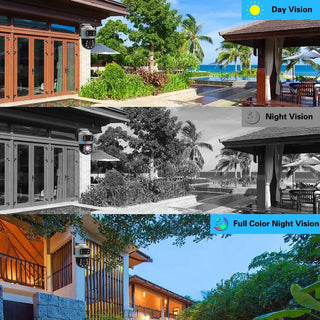 Smart Security Surveillance Protection Camera